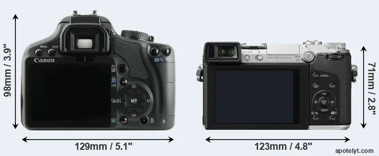 Comparison 450D or GX7 rear