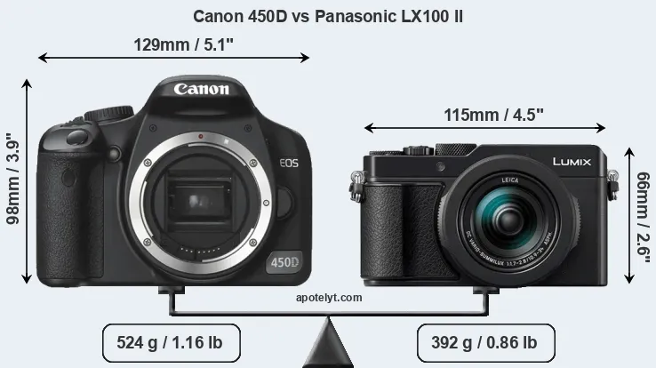 Size Canon 450D vs Panasonic LX100 II