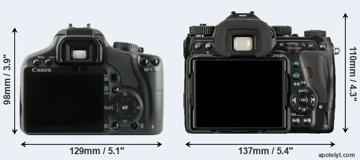 Comparison 450D or K-1 rear