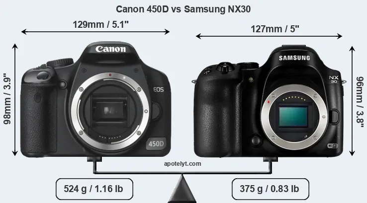 Size Canon 450D vs Samsung NX30