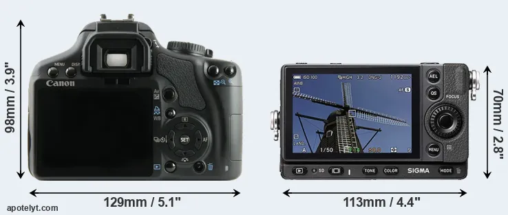 Comparison 450D or fp rear