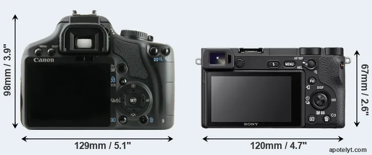 Comparison 450D or A6500 rear