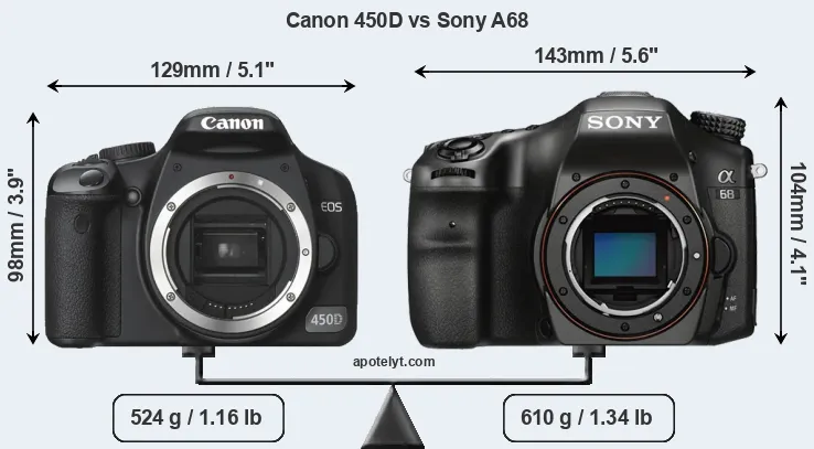 Size Canon 450D vs Sony A68