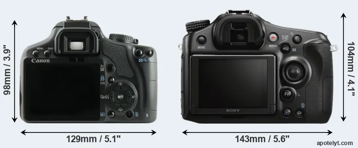 Comparison 450D or A68 rear