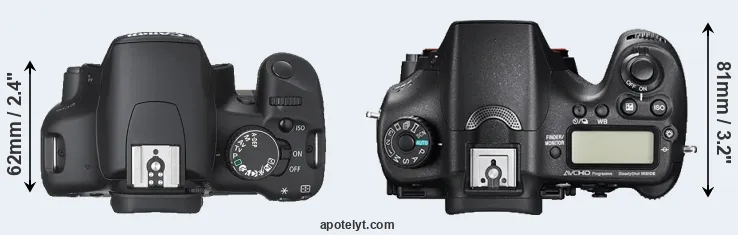 Compare 450D versus A77 II top