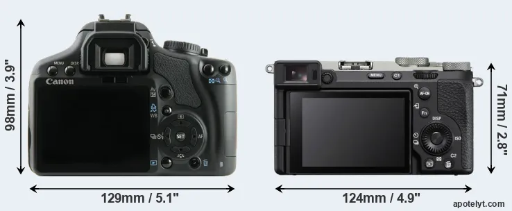 Comparison 450D or A7C II rear