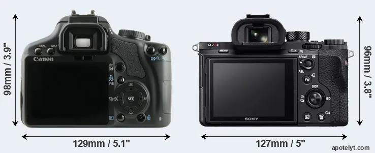 Comparison 450D or A7R II rear