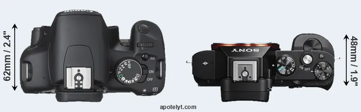 Compare 450D versus A7S top