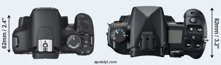 Compare 450D versus A850 top