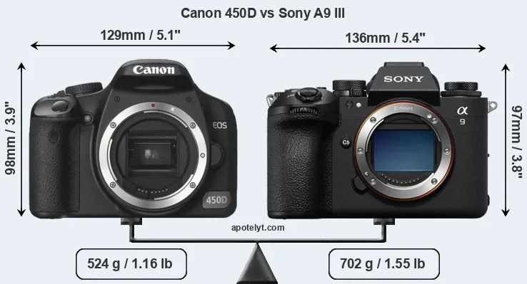 Size Canon 450D vs Sony A9 III