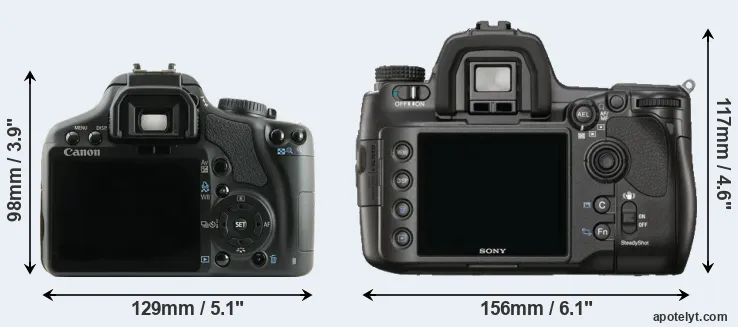 Comparison 450D or A900 rear