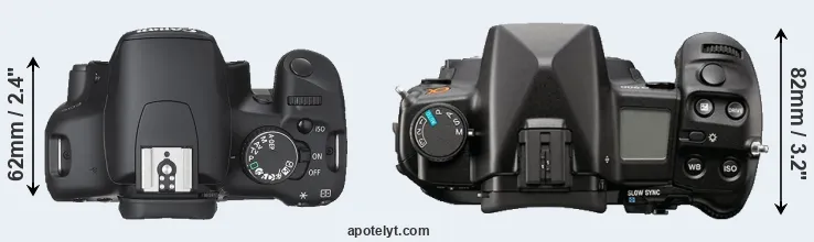 Compare 450D versus A900 top
