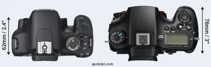 Compare 450D versus A99 II top