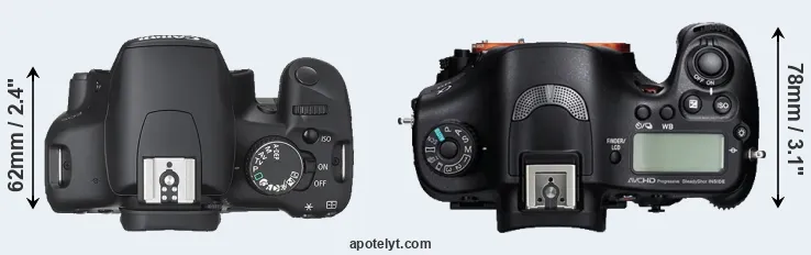 Compare 450D versus A99 top