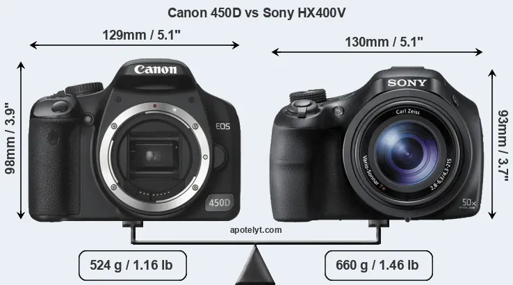 Size Canon 450D vs Sony HX400V