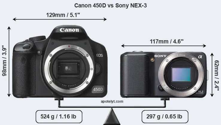Size Canon 450D vs Sony NEX-3