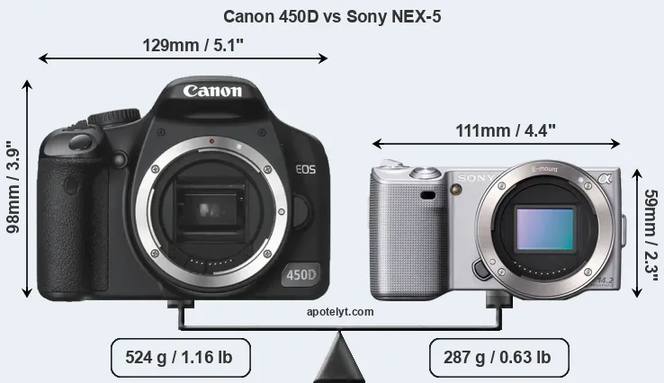 Size Canon 450D vs Sony NEX-5