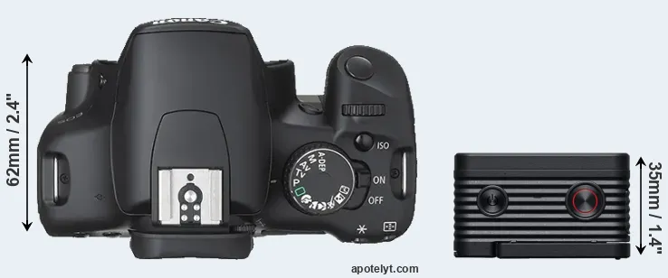 Compare 450D versus RX0 II top