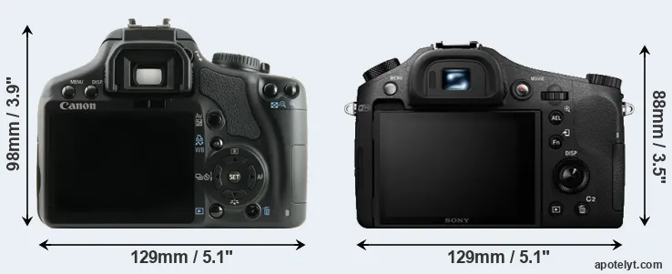 Comparison 450D or RX10 II rear