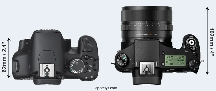 Compare 450D versus RX10 II top