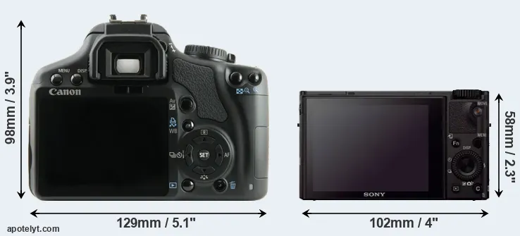 Comparison 450D or RX100 III rear
