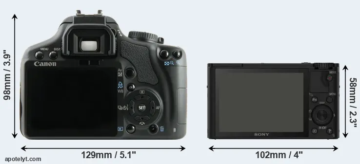 Comparison 450D or RX100 rear