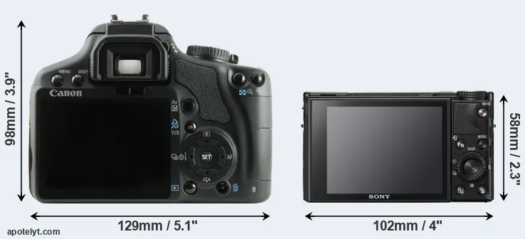 Comparison 450D or RX100 VII rear