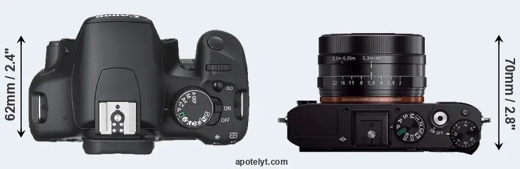 Compare 450D versus RX1R top