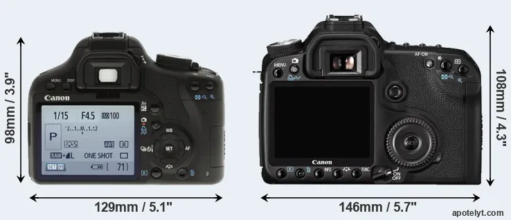 Comparison 500D or 50D rear
