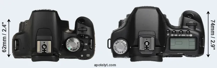 Compare 500D versus 50D top