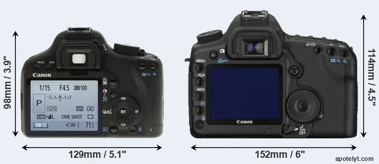 Comparison 500D or 5D Mark II rear