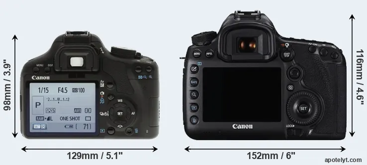Comparison 500D or 5DS R rear