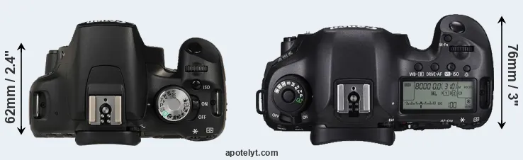 Compare 500D versus 5DS R top