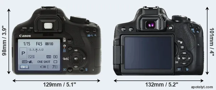 Comparison 500D or 750D rear