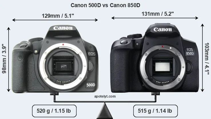 Size Canon 500D vs Canon 850D