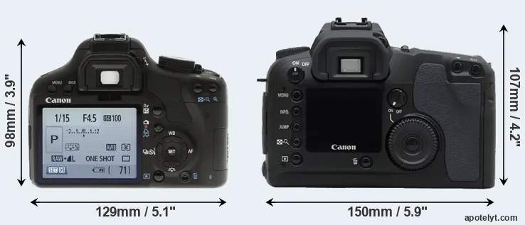 Comparison 500D or D30 rear