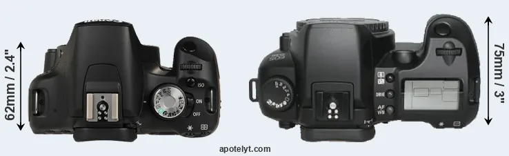 Compare 500D versus D30 top