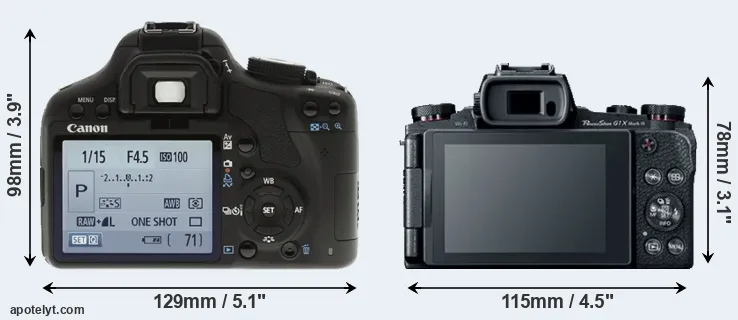 Comparison 500D or G1X Mark III rear