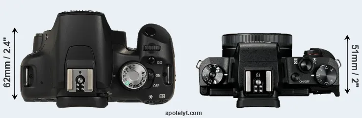 Compare 500D versus G1X Mark III top