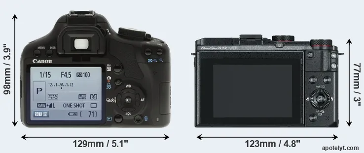 Comparison 500D or G3X rear