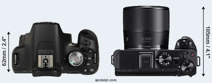 Compare 500D versus G3X top