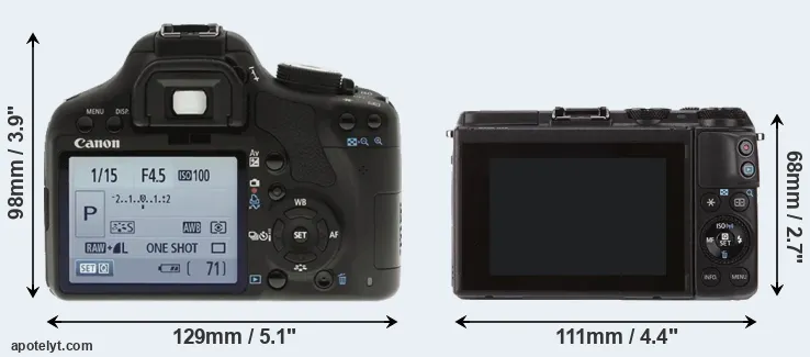 Comparison 500D or M3 rear