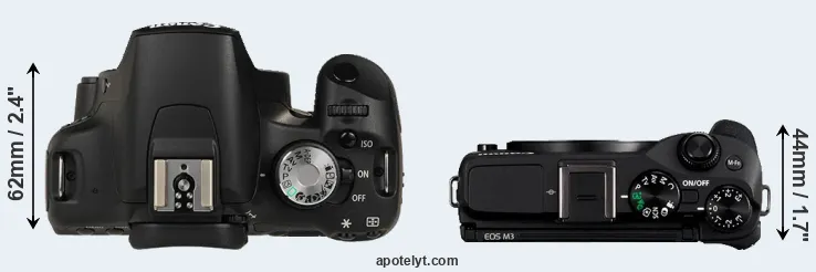 Compare 500D versus M3 top