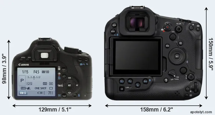 Comparison 500D or R1 rear