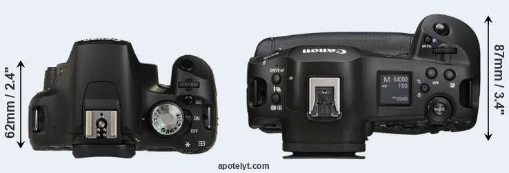 Compare 500D versus R1 top