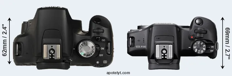 Compare 500D versus R100 top
