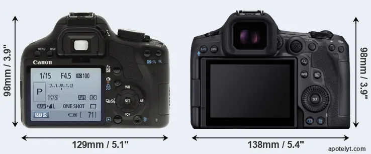Comparison 500D or R5 Mark II rear