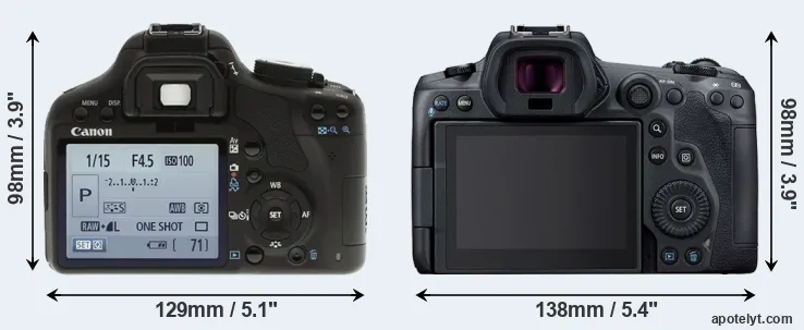 Comparison 500D or R5 rear