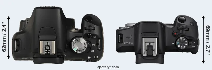 Compare 500D versus R50 top