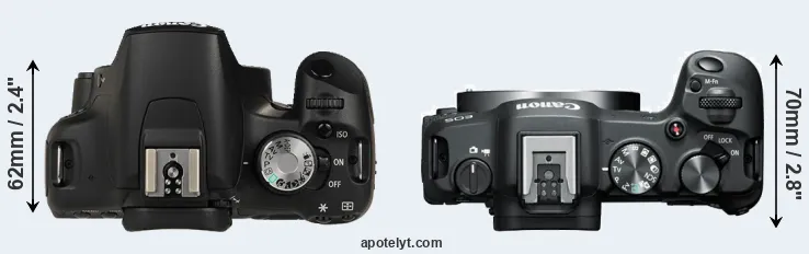 Compare 500D versus R8 top